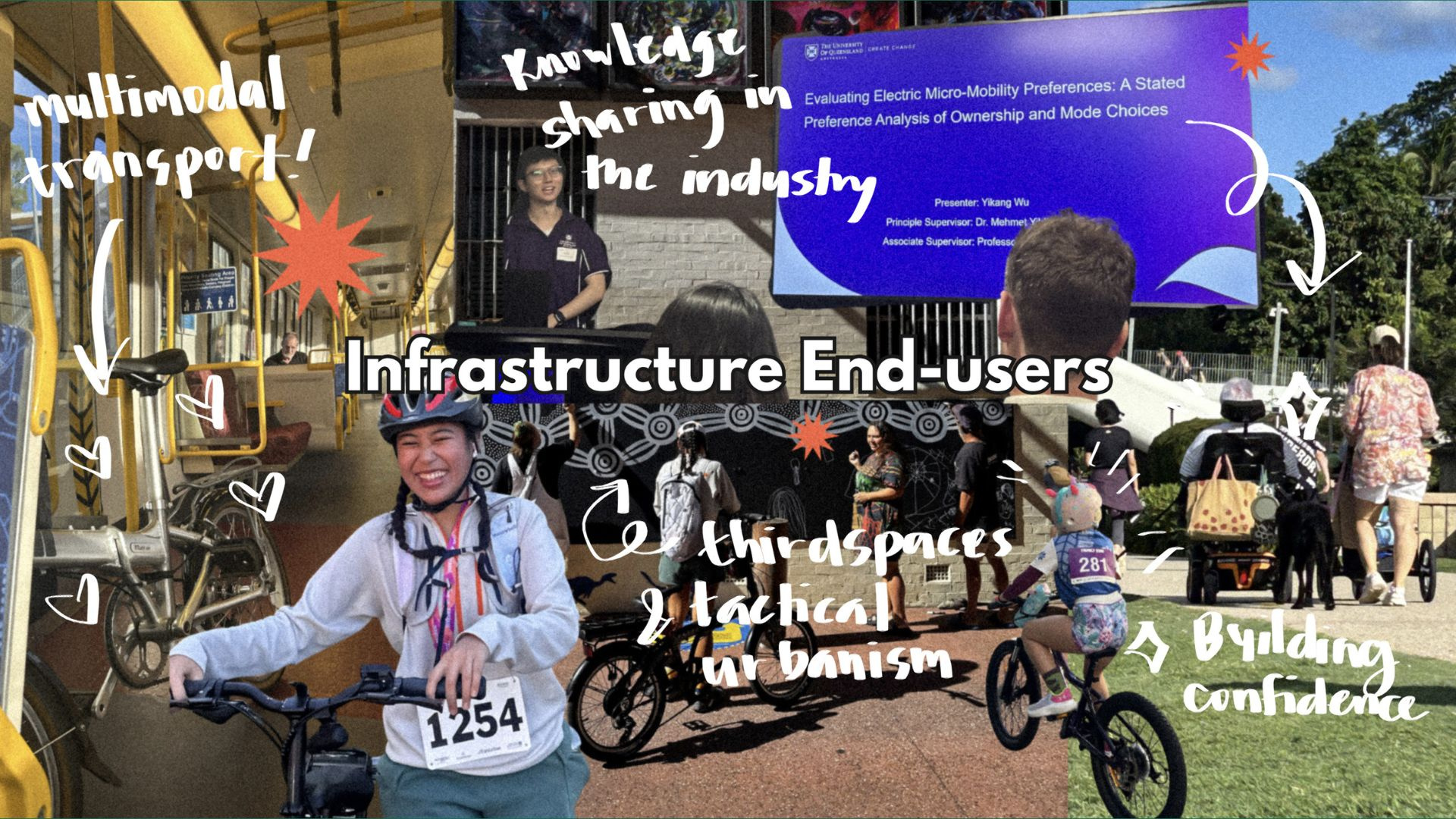 Multimodal transport, third spaces, and tactical urbanism — building confidence for every kind of commuter.